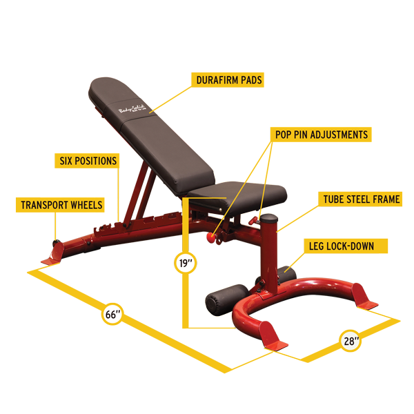 Body-solid Flat/Incline/Decline Bench